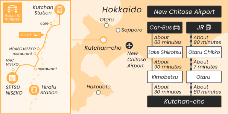 Hokkaido Terroir Tourism｜画像60