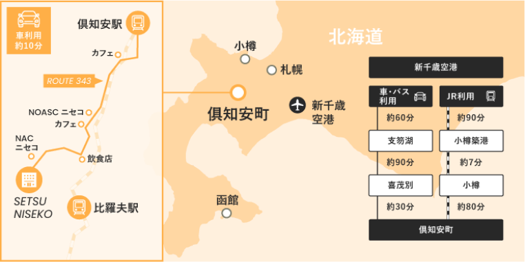 北海道テロワールツーリズム｜画像60