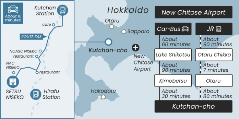 Niseko High-end Workcation-A Relaxing and Enlightening Retreat for the Business Community and Investor -｜画像60