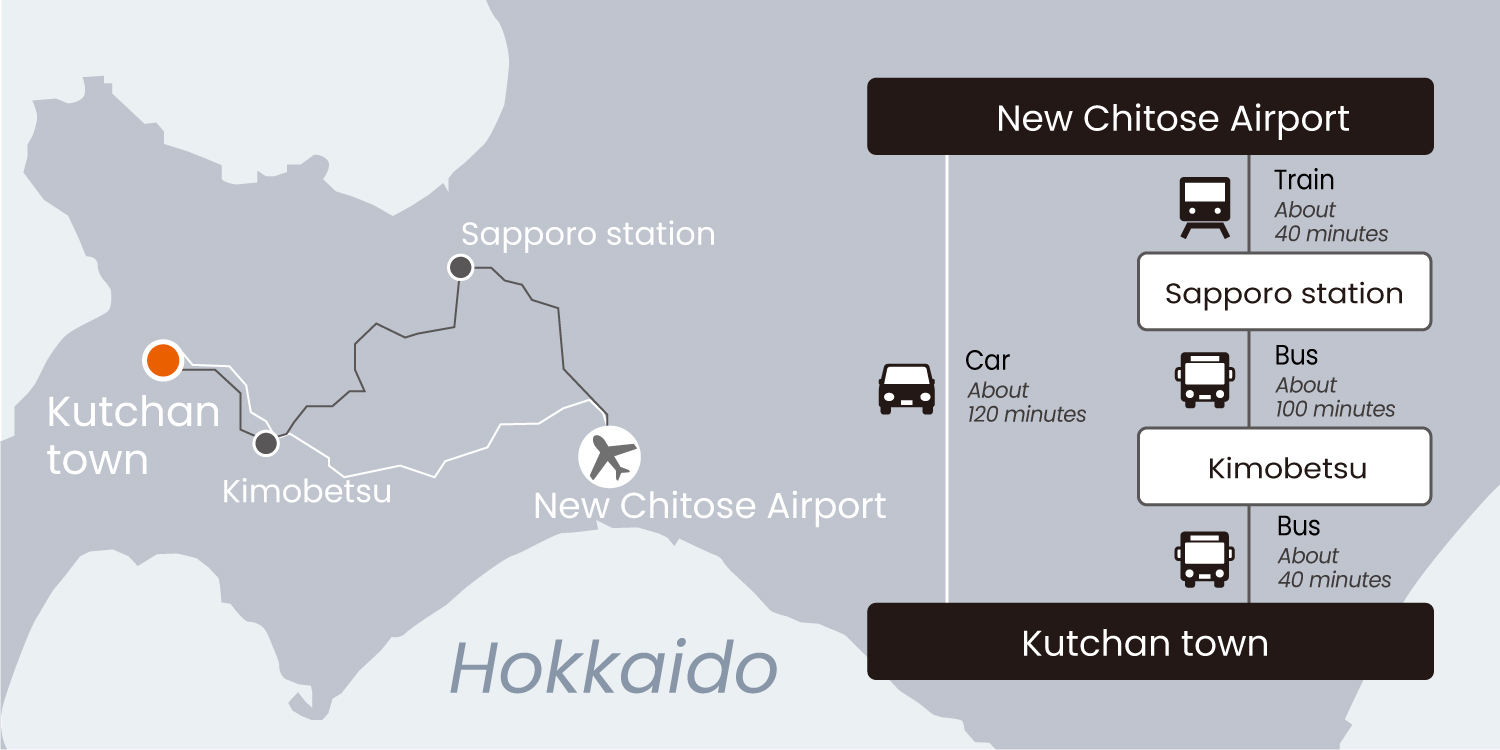 Niseko Green Luxury Tourism : Gastronomy A once in a lifetime trip to  experience the natureand unique charms of Niseko, Hokkaido｜画像60