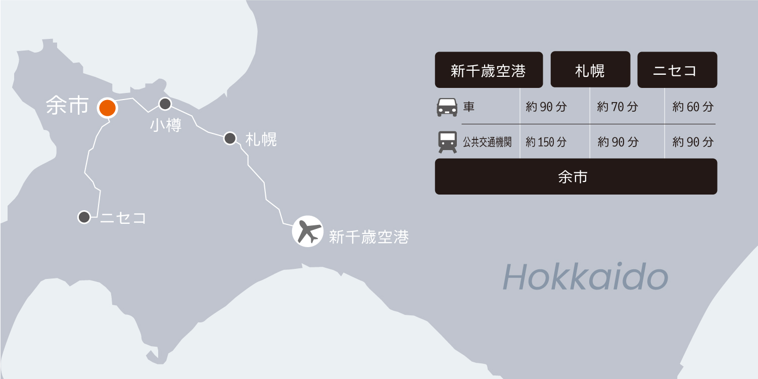 余市ウィンターガストロノミーツーリズム｜画像60